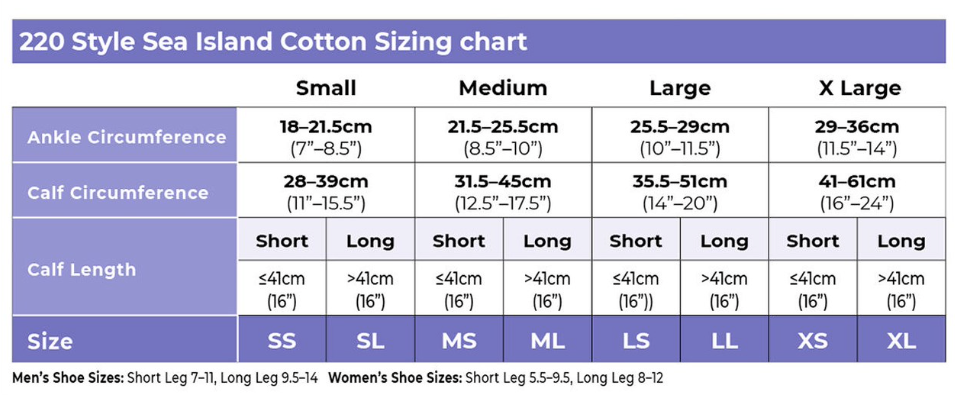 Sigvaris Womens Cotton Compression Hose, Calf 20-30mmHg