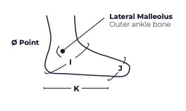 Foot Length K value